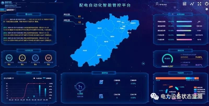 数字孪生智慧化管控新体系 智能输配电的创新实践